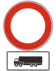 Figura del quesito