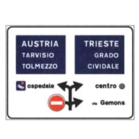 Due incroci vicini